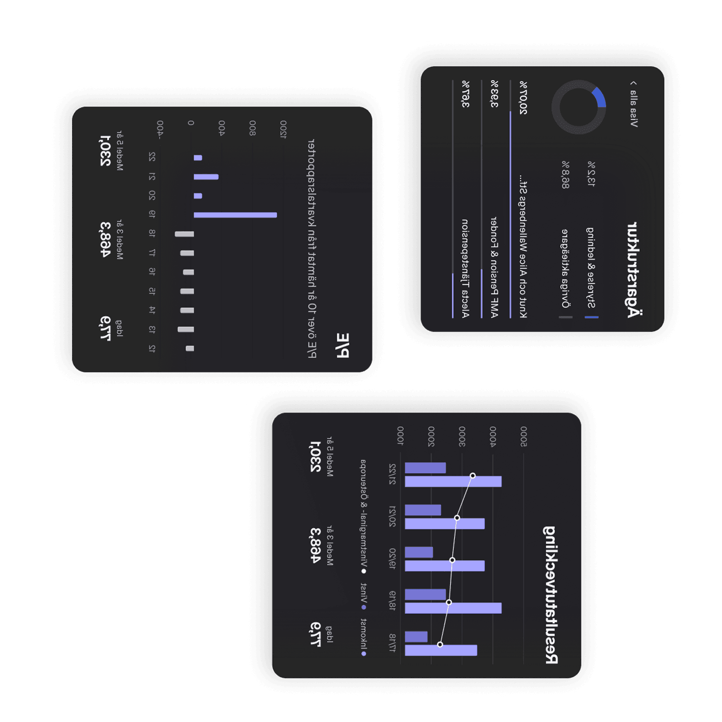Illustration av kryptohandel i appen