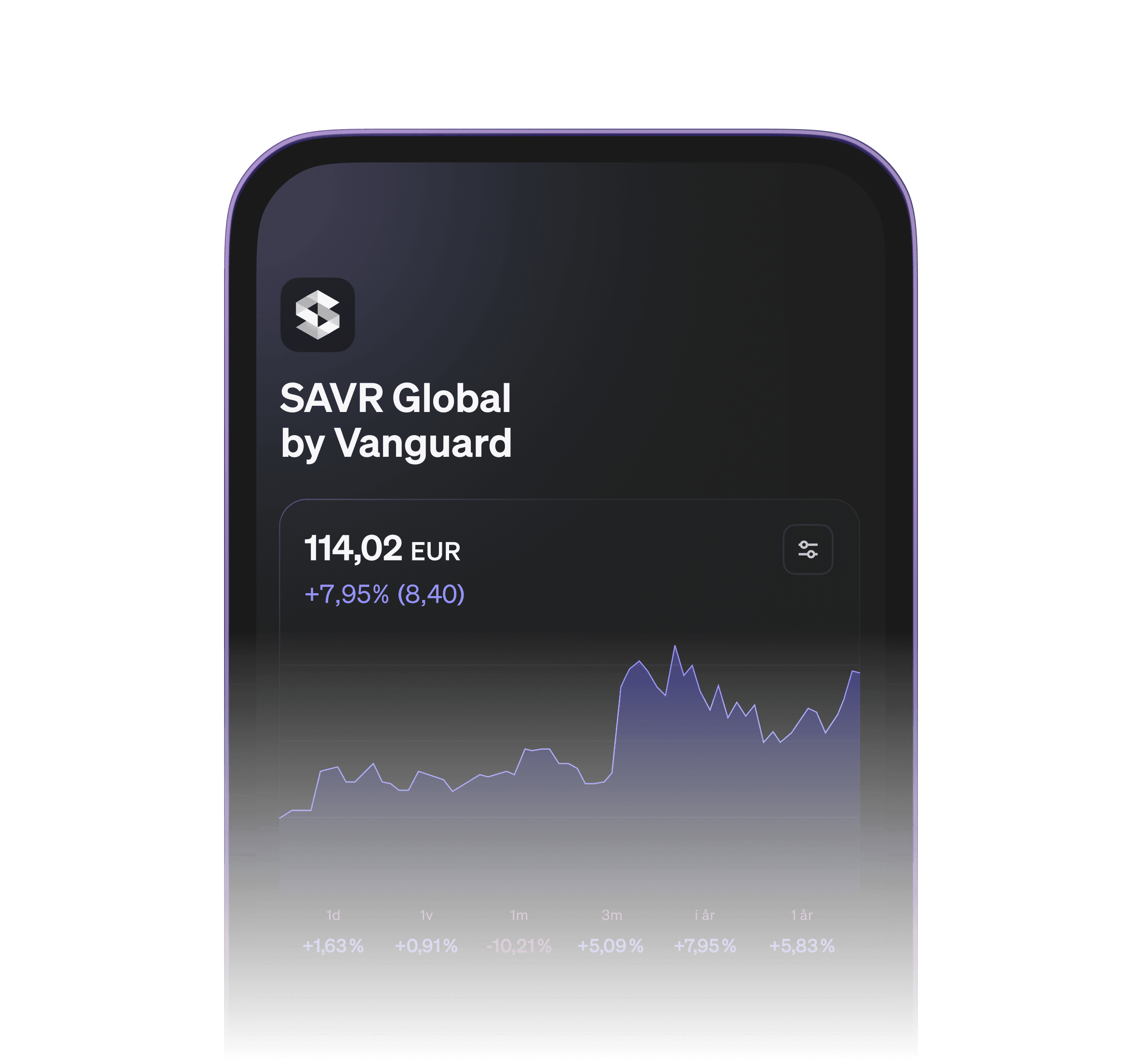 SAVR Global by Vanguard illustration